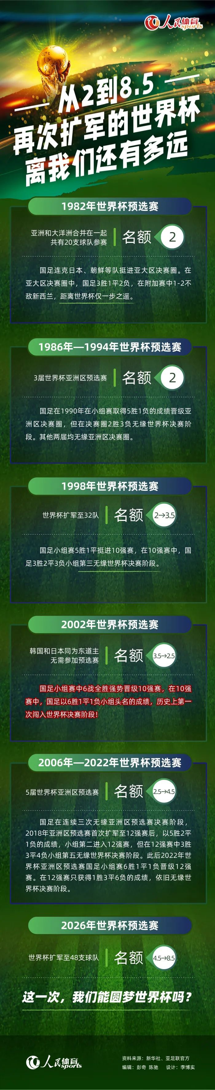 “因为蝙蝠侠（在电影中）所做的一切，太可怕了，以前从来没有这样拍过